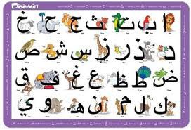 أخطاء شائعة في التذكير والتأنيث